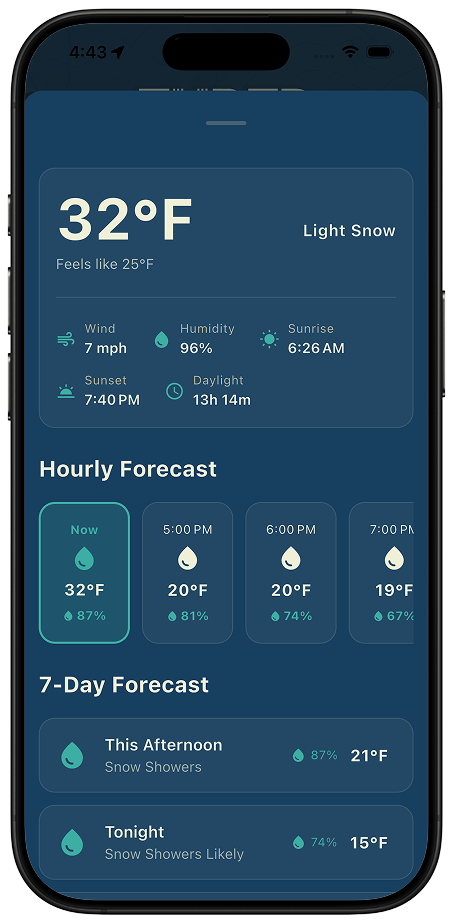 Full hourly and 7-day forecast for any point you tap on the map Thred pinpoint weather detail screen showing 32°F current temperature with 24-hour hourly forecast and 7-day outlook